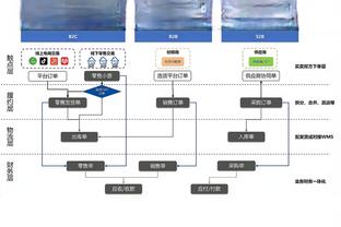 开云电竞入口官网下载安装截图4